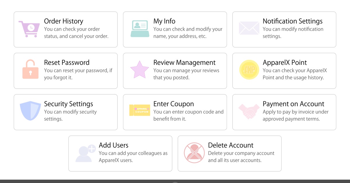 La pagina Il mio account con Le mie informazioni, Reimposta password, Aggiungi utenti e altre voci