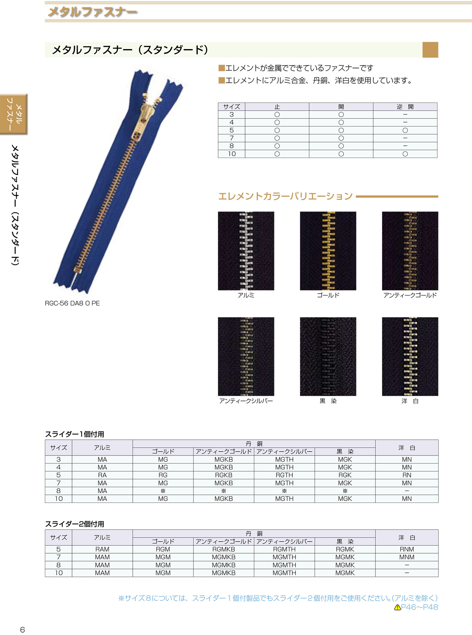 5RGOR Cerniera In Metallo Taglia 5 Oro Aperta YKK