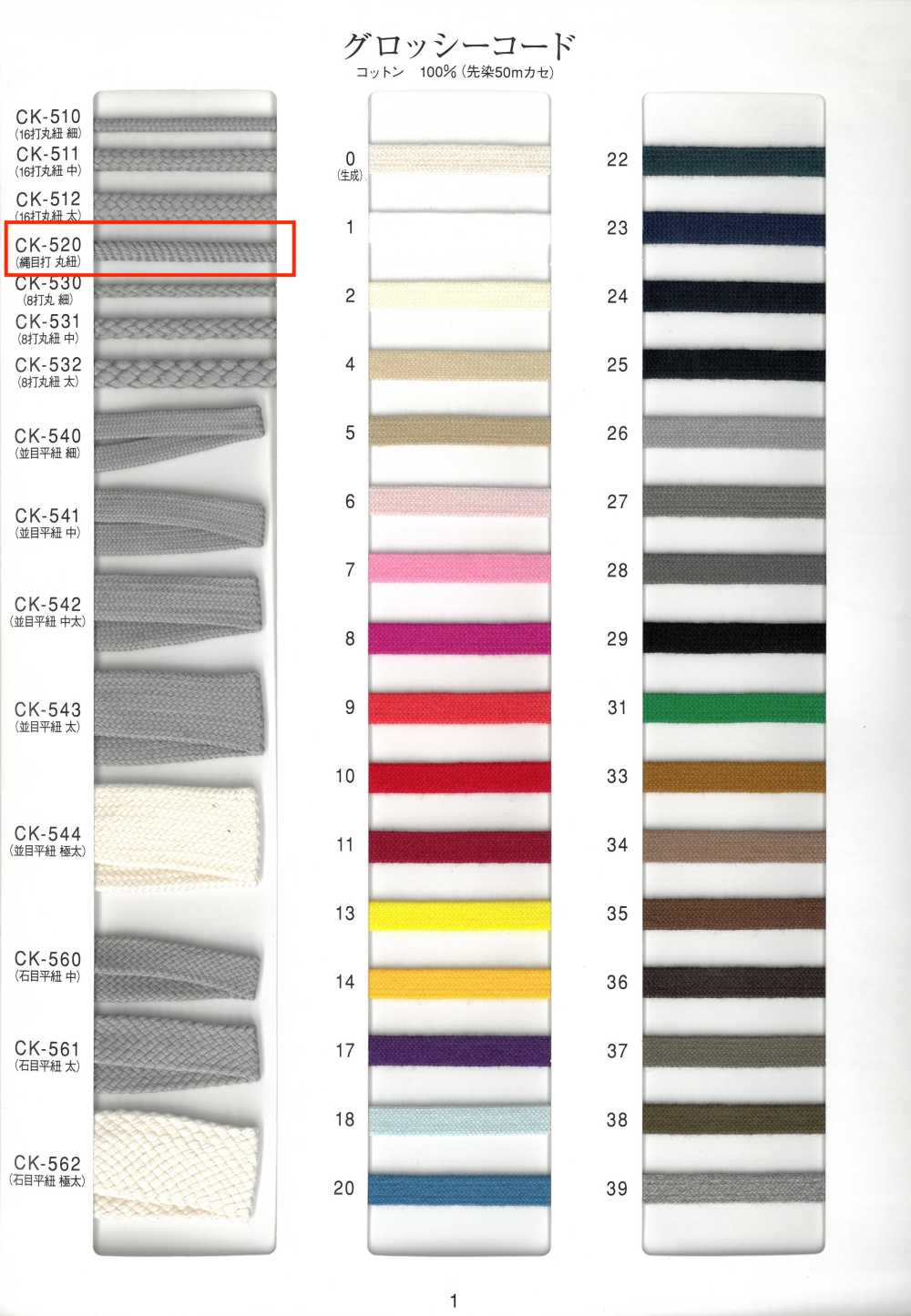 CK-520 Corda Lucida Corda Rotonda Maglia[Cavo A Nastro]