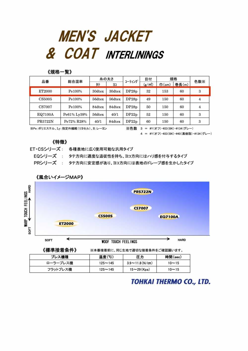 ET2000 Serie ET / CS &lt;Interlining Fusibile Altamente Versatile&gt;[Interfodera] Tohkai Thermo Thermo