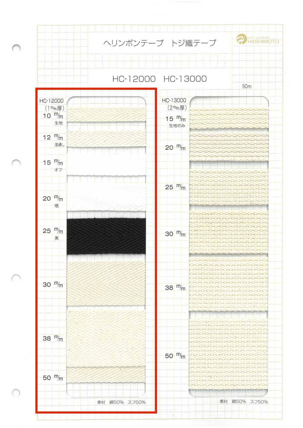 HC-12000 Nastro A Spina Di Pesce In Cotone Spesso 1 Mm[Cavo A Nastro] Nessun Nome