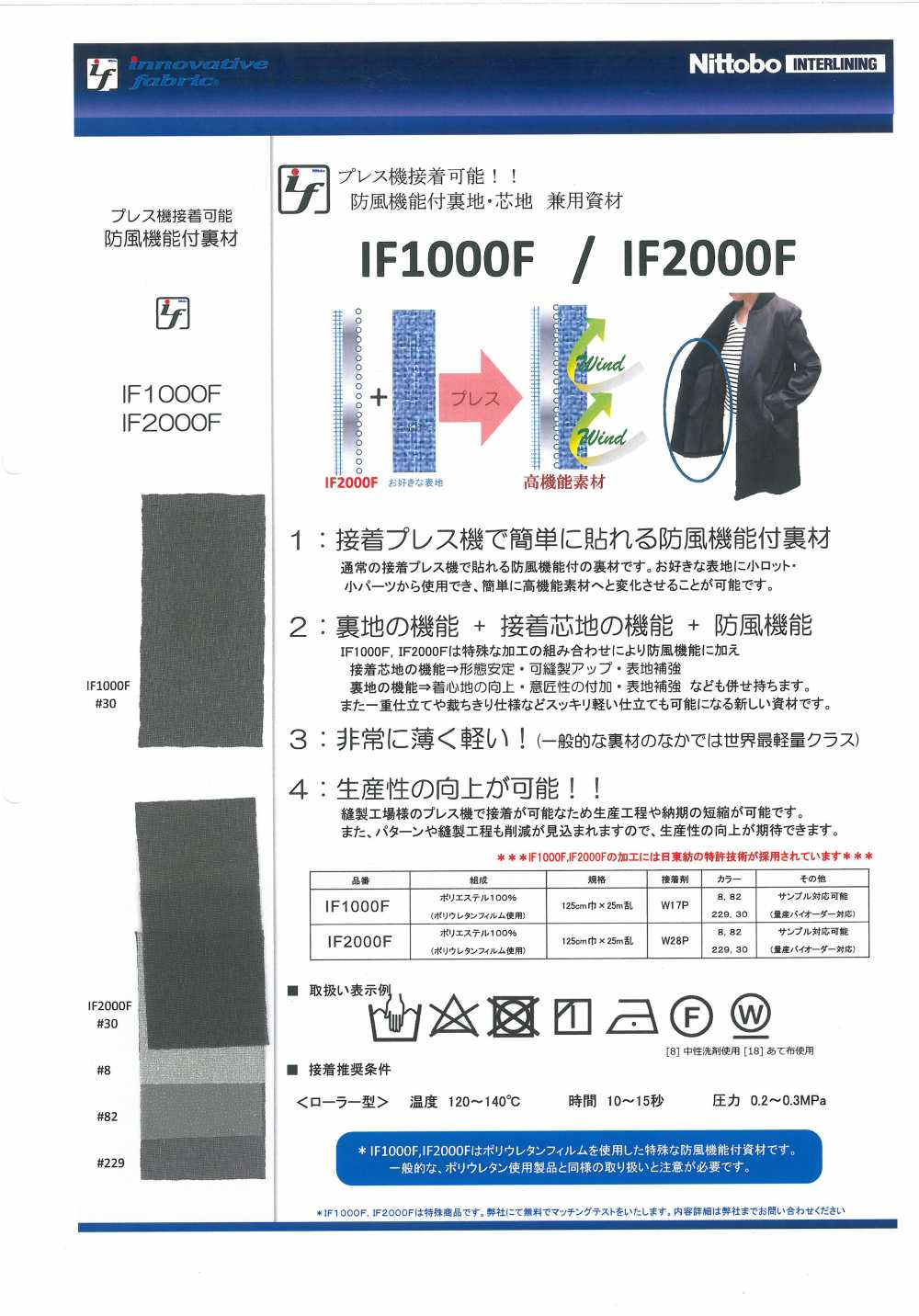IF1000F Fodera / Materiale Interfodera Con Funzione Antivento Nittobo