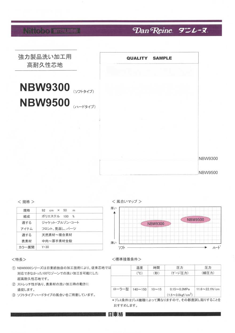 NBW9500 Fodera Altamente Resistente Per Il Lavaggio Intensivo Dei Prodotti, Tipo Duro[Interfodera] Nittobo