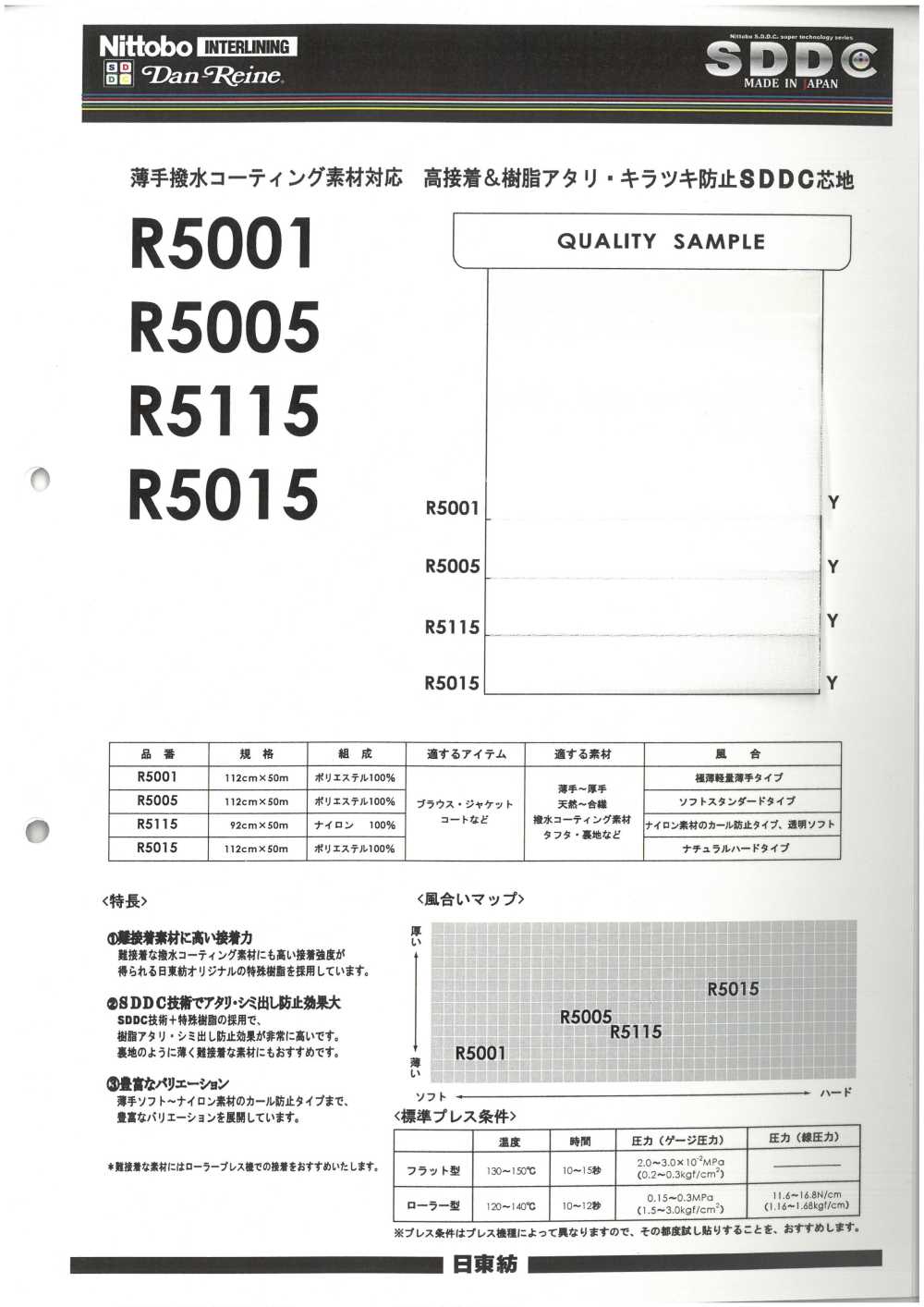 R5015 Interfodera Serie SDDC Compatibile Con Materiali Idrorepellenti E Di Rivestimento Nittobo