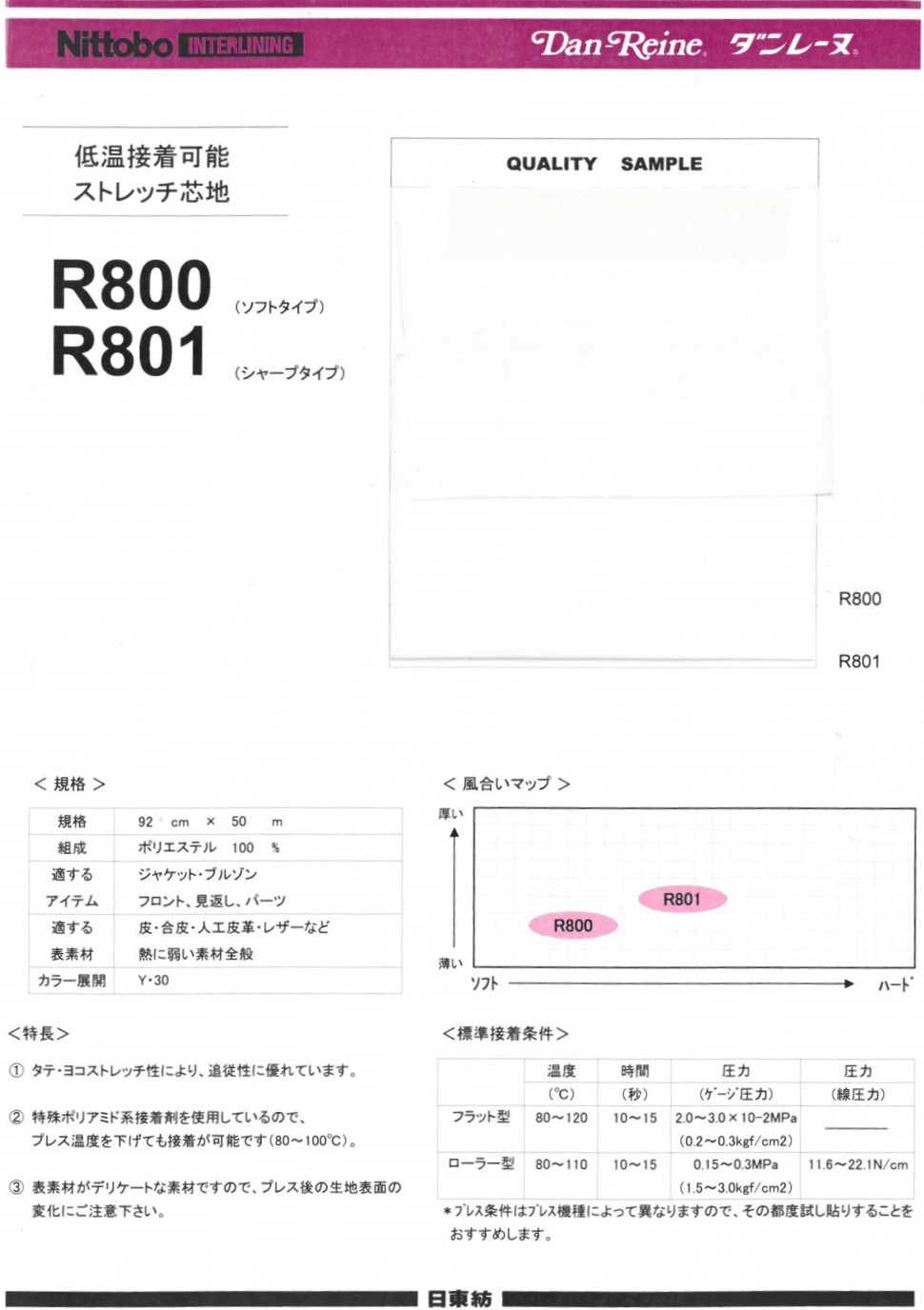 R801 Interfodera Adesiva Estensibile Danlaine Per Basse Temperature Sharp Tipo 30D Nittobo