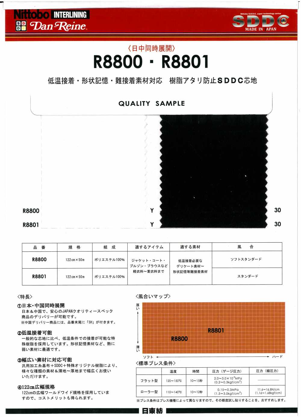R8801 Compatibile Con Adesione A Bassa Temperatura, Memoria Di Forma E Materiali Difficili Da Incollare Re[Interfodera] Nittobo