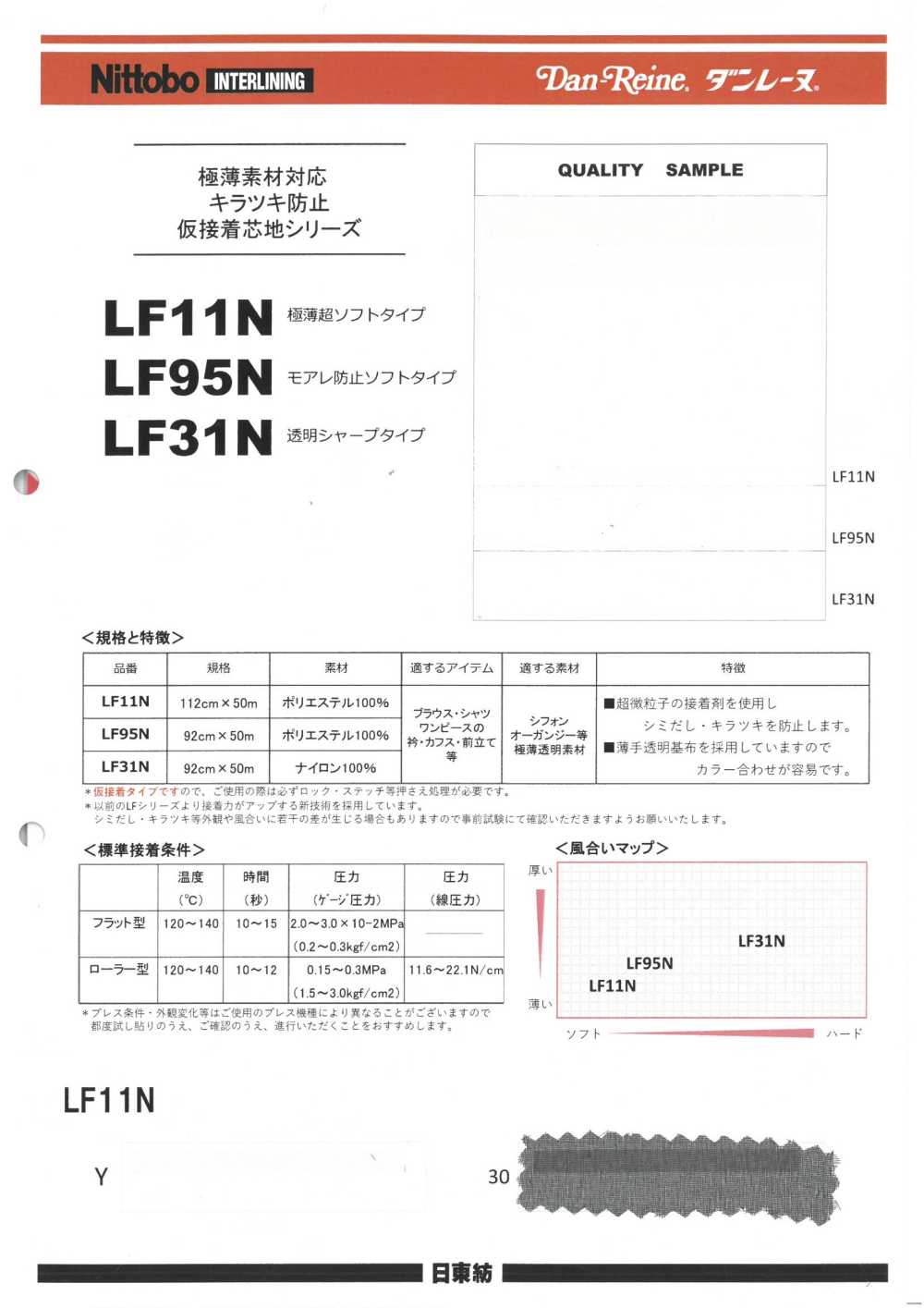 LF11N Serie Di Interfodera Fusibile Temporanea Antiriflesso Per Materiali Ultrasottili Tipo Ultrasottile E Nittobo