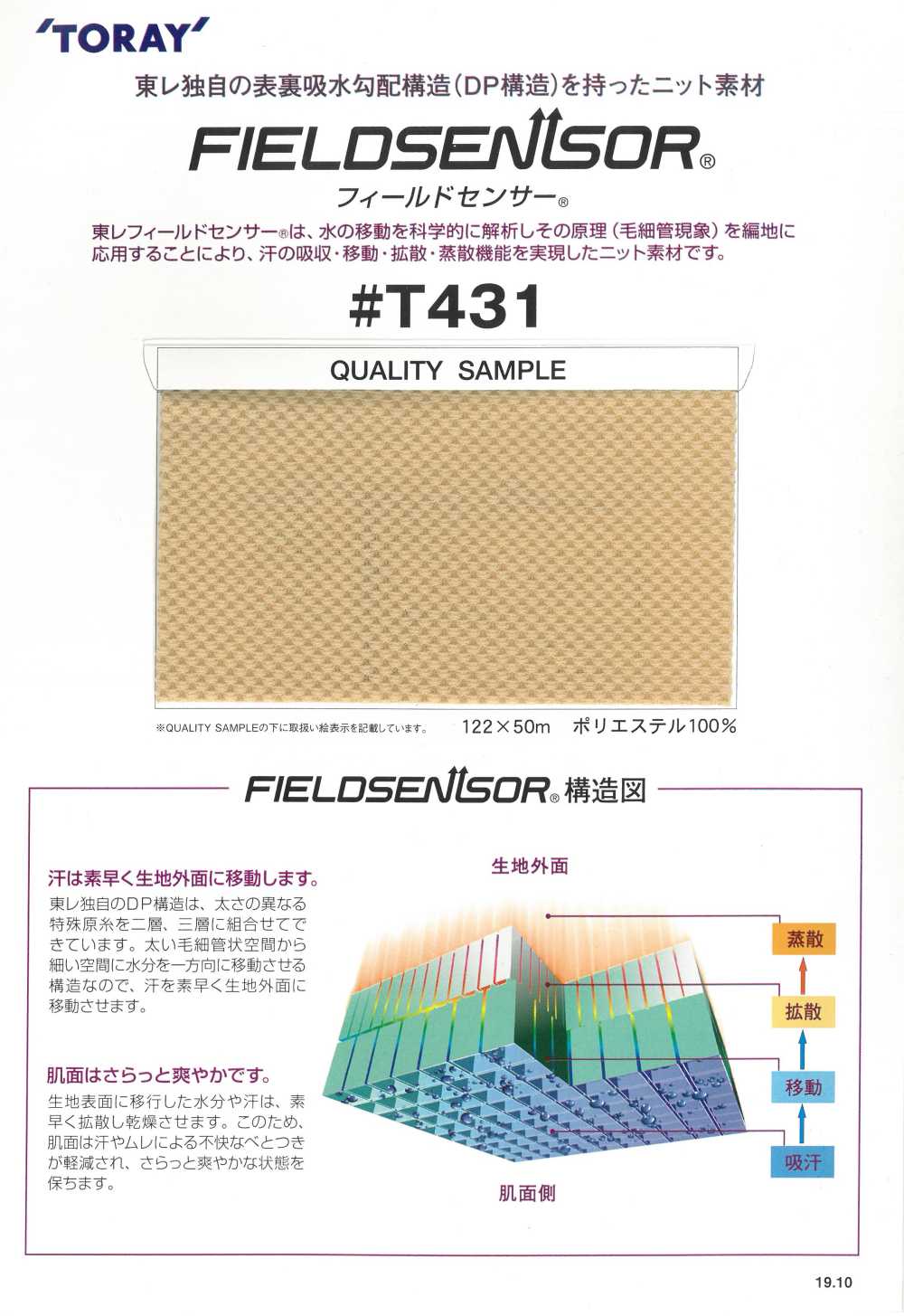 T431 Materiale In Maglia TORAY Field Sensor® Per Indumenti Intimi[Tessile / Tessuto] Tamurakoma
