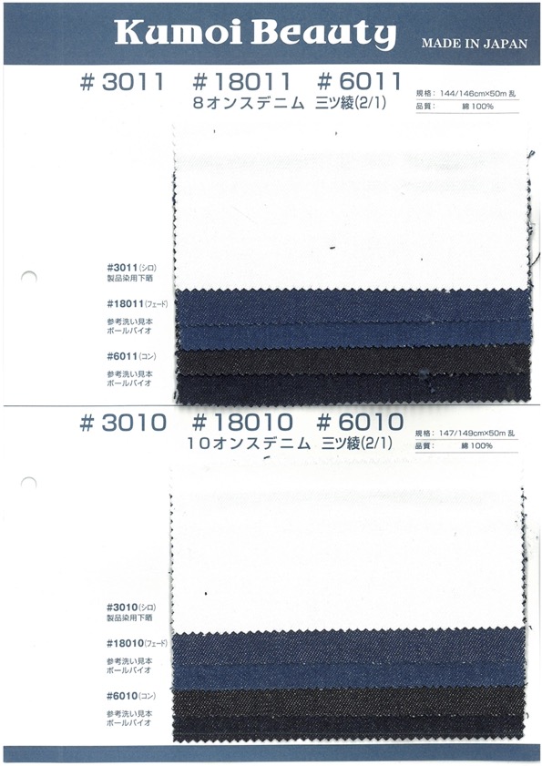 6011 Tessuto Saia Denim 8 Once (2/1)[Tessile / Tessuto] Kumoi Beauty (Chubu Velveteen Velluto A Coste)
