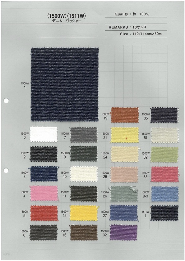 1500W Abbondanti Variazioni Di Colore Elaborazione Della Rondella Del Denim Di Colore 10 Once[Tessile / Tessuto] Tessuto Yoshiwa