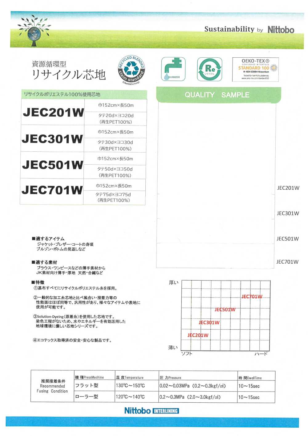 JEC301W Materiali Riciclati 30D Di Interlining Morbidi Versatili Sottili Utilizzati[Interfodera] Nittobo