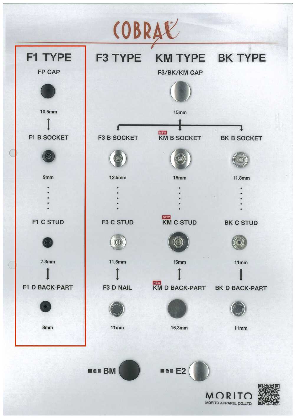 F1-P/B/C/D COBRAX® F1 4SET (CAPPUCCIO/PRESA/PERNO/PARTE POSTERIORE)[Chiusura A Pressione/rondella Ad Occhiello] Morito