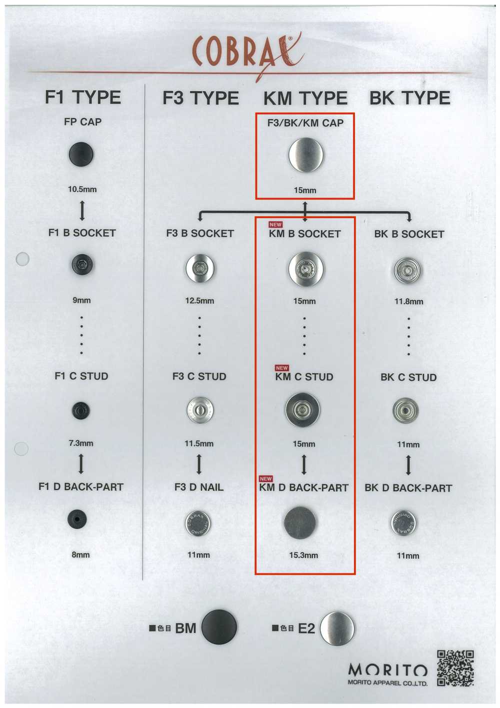 KM-A/B/C/D COBRAX® KM 4SET (CAPPUCCIO/PRESA/PERNO/POSTO)[Chiusura A Pressione/rondella Ad Occhiello] Morito