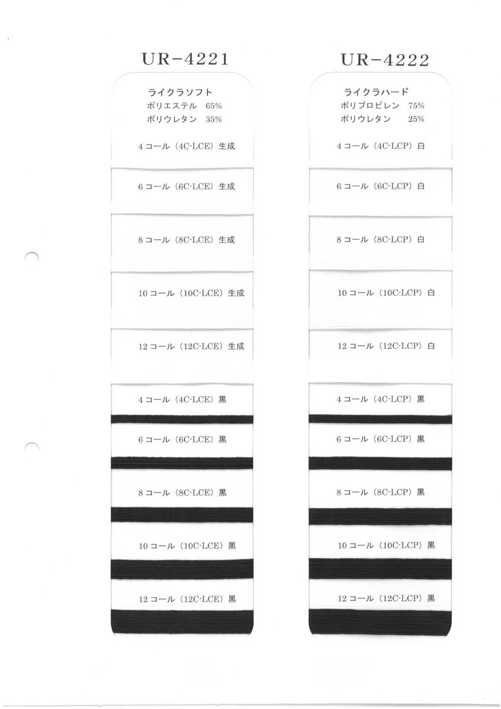 UR4221-UR4222-SAMPLE Scheda Campione UR-4221 UNITED RIBBONS