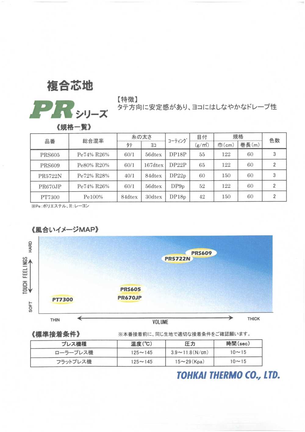 PR-SAMPLE Scheda Campione Della Serie PR Con Interfodera Termoadesiva Tohkai Thermo