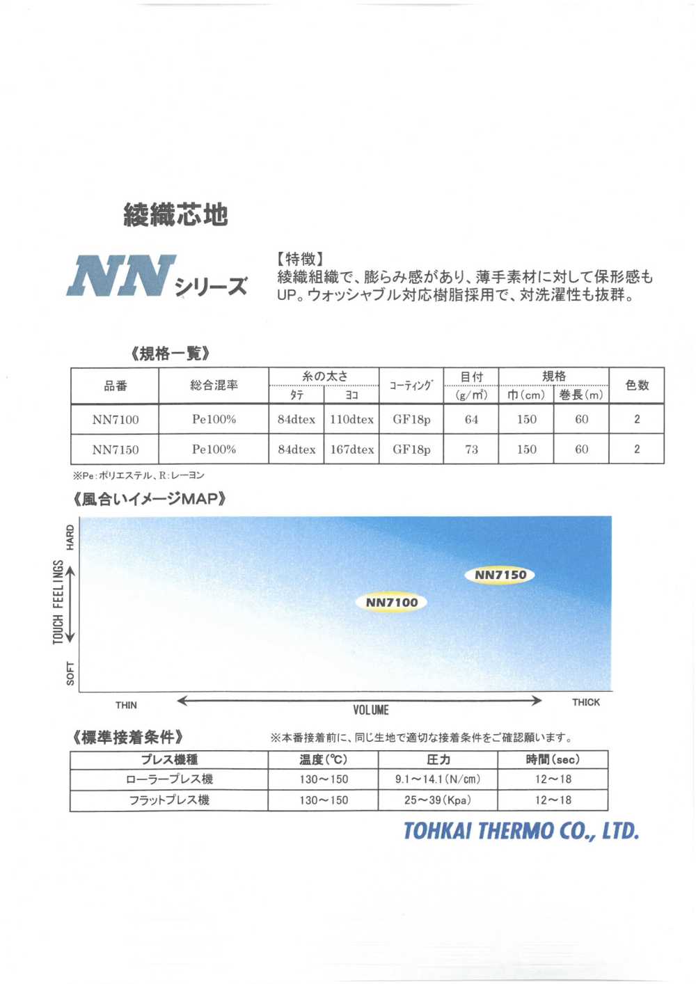 NN-SAMPLE Scheda Campione Della Serie NN Di Interfodera Termoadesiva Tohkai Thermo