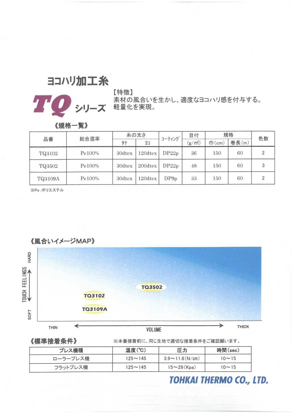 TQ-SAMPLE Scheda Campione Della Serie TQ Di Interfodera Termoadesiva Tohkai Thermo