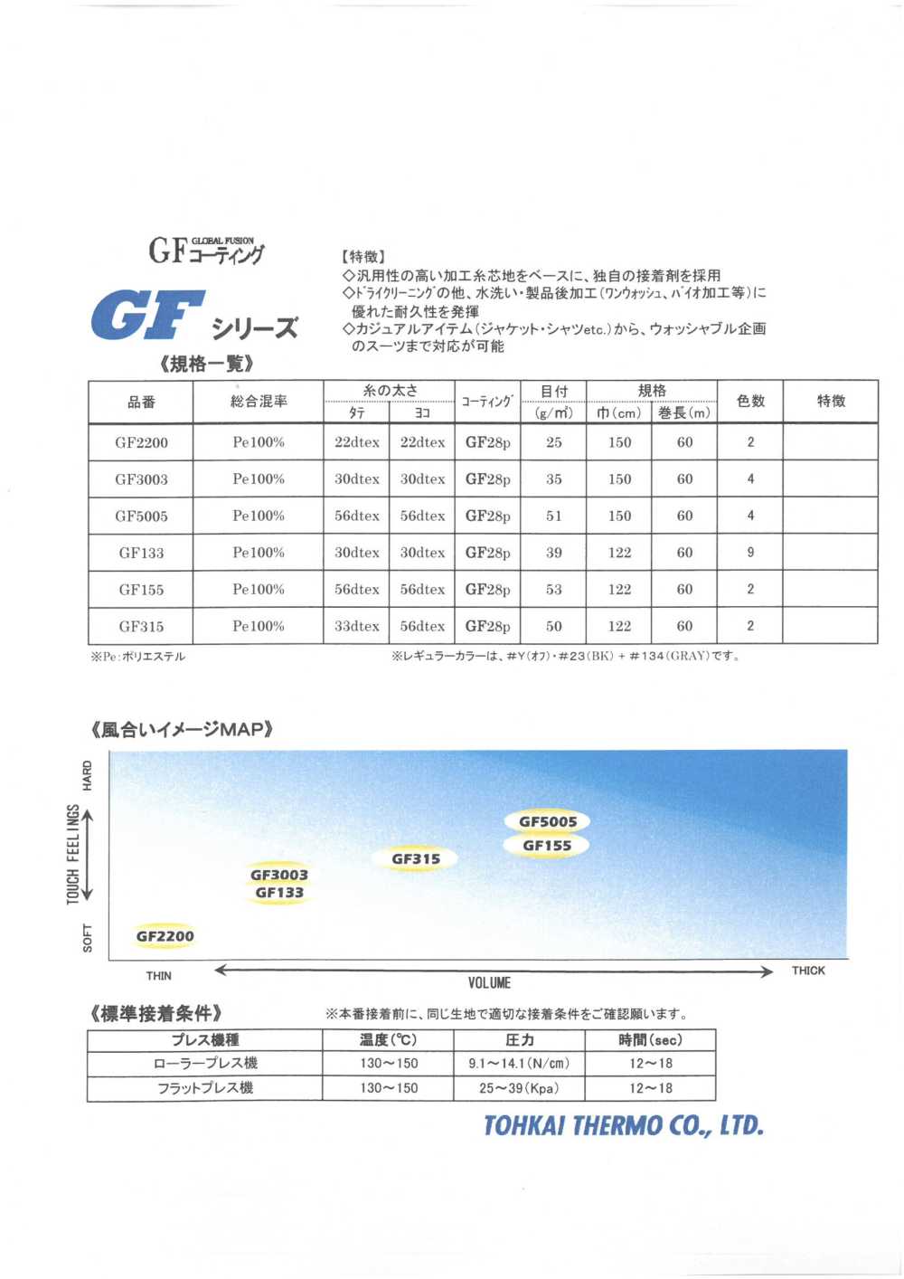 GF-SAMPLE Scheda Campione Della Serie GF Con Interfodera Termoadesiva Tohkai Thermo