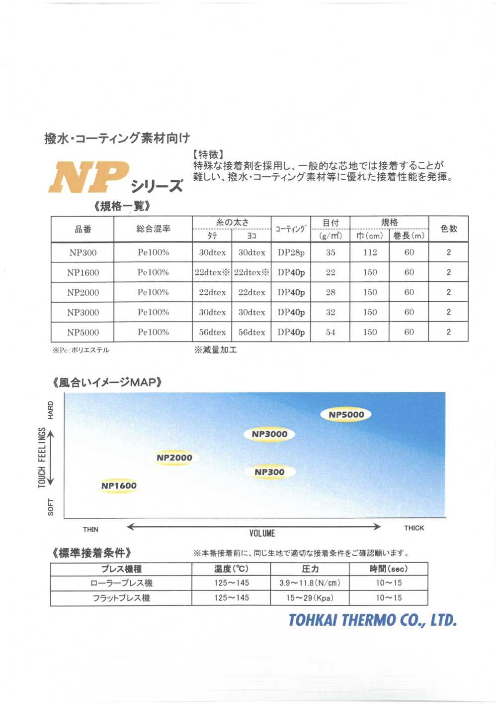 NP-SAMPLE Scheda Campione Della Serie NP Con Interfodera Termoadesiva Tohkai Thermo
