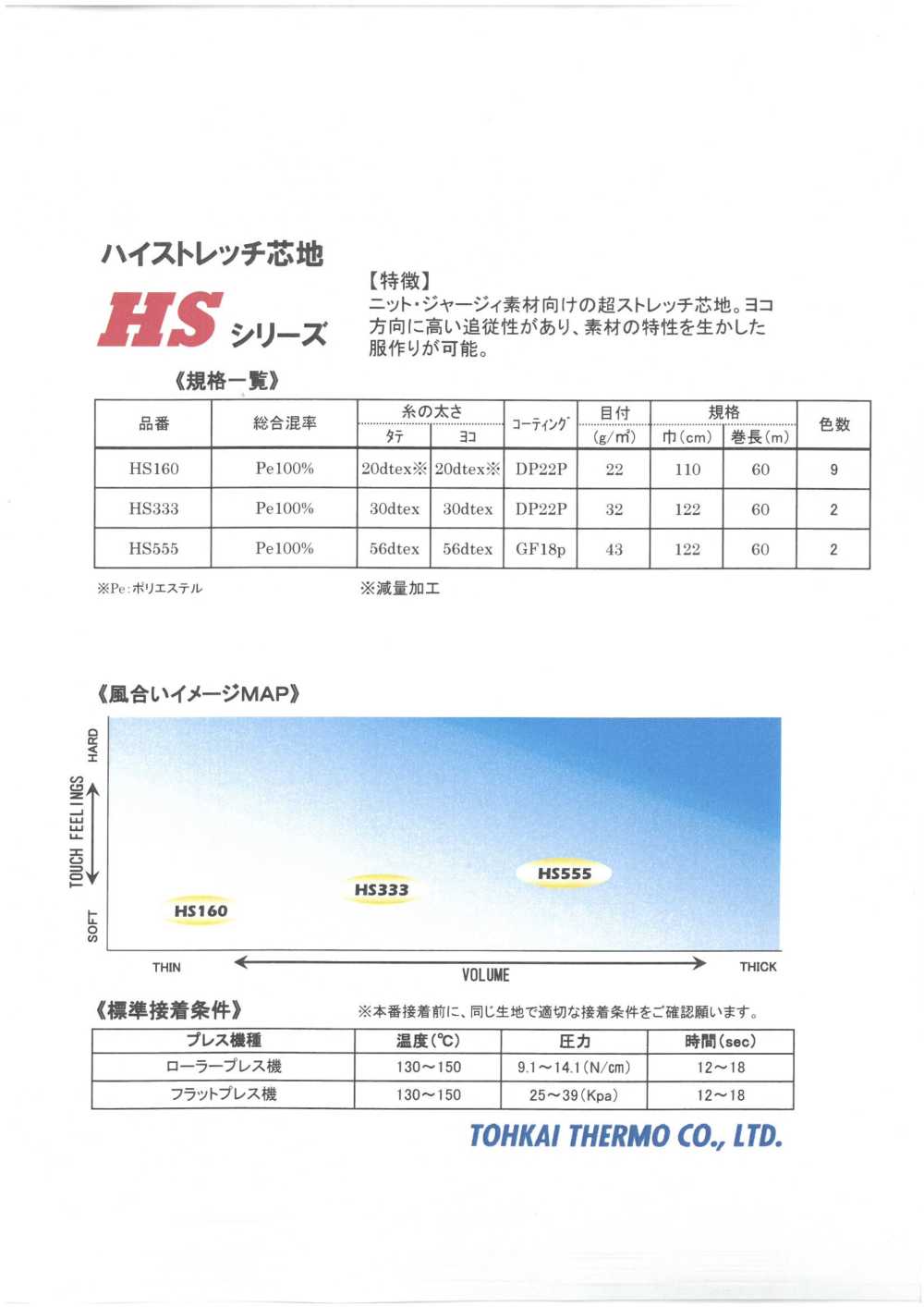 HS-SAMPLE Scheda Campione Della Serie HS Con Interfodera Termoadesiva Tohkai Thermo