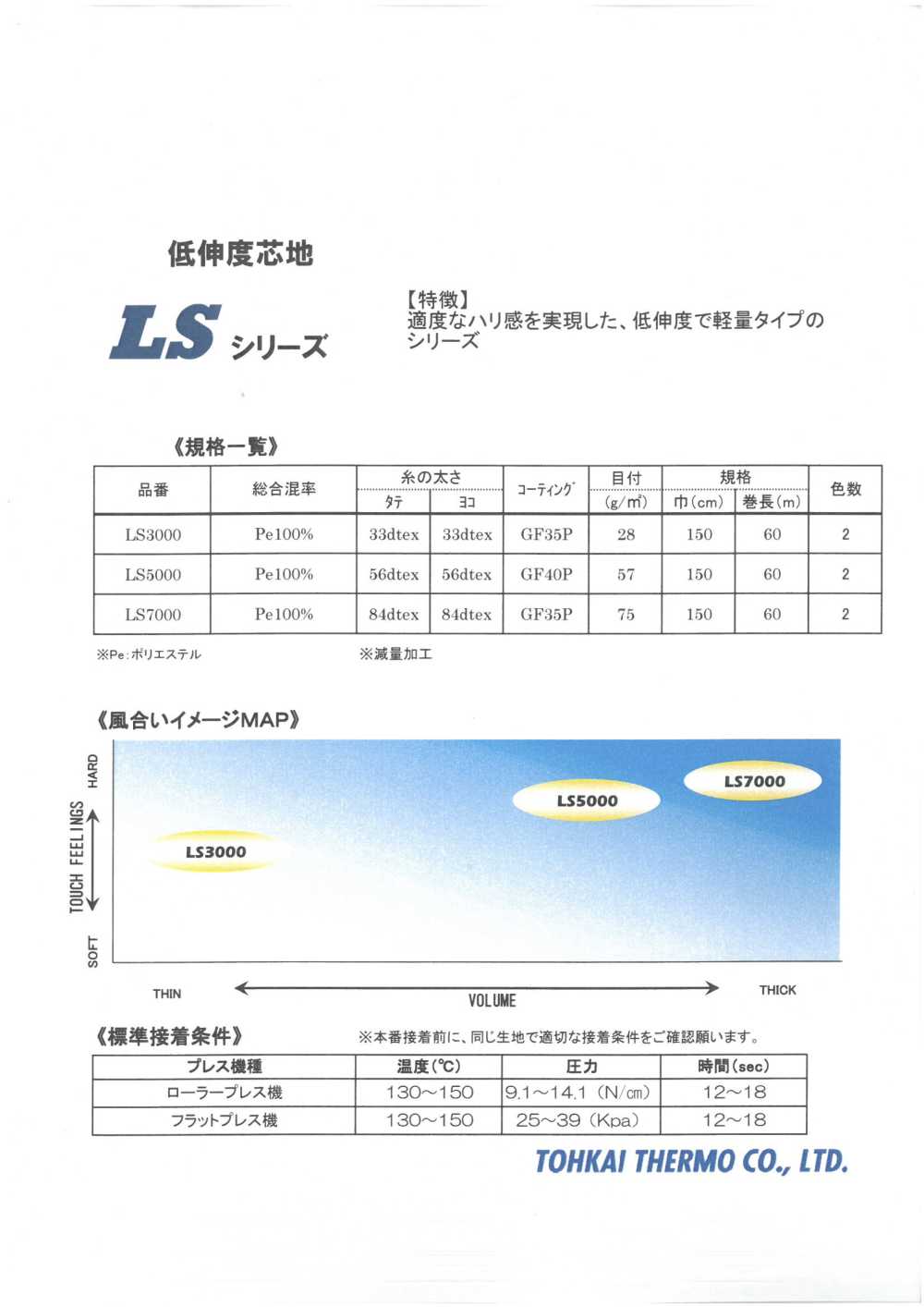 LS-SAMPLE Scheda Campione Della Serie LS Di Interfodera Termoadesiva Tohkai Thermo