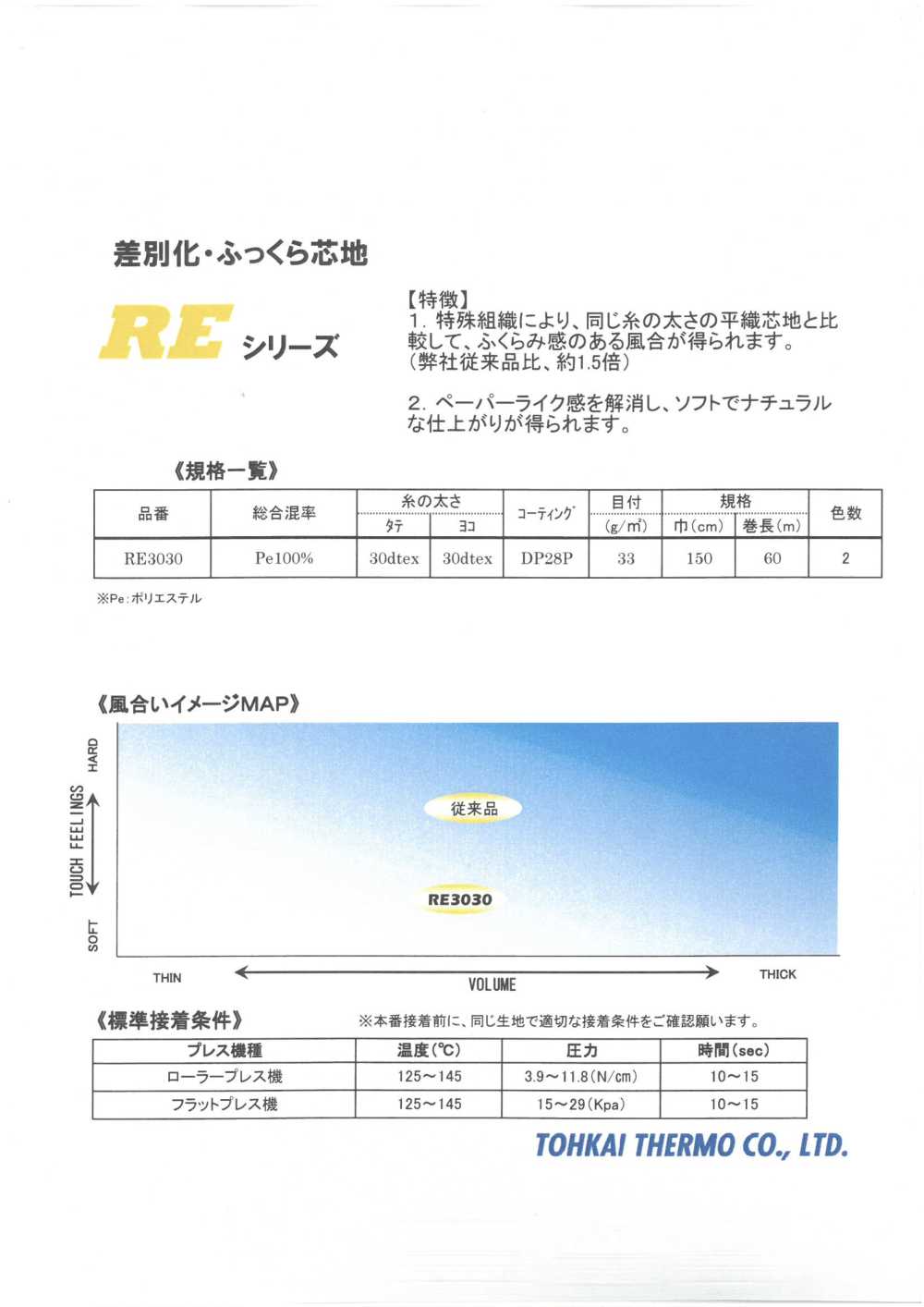 RE-SAMPLE Scheda Campione Della Serie RE Di Interfodera Termoadesiva Tohkai Thermo