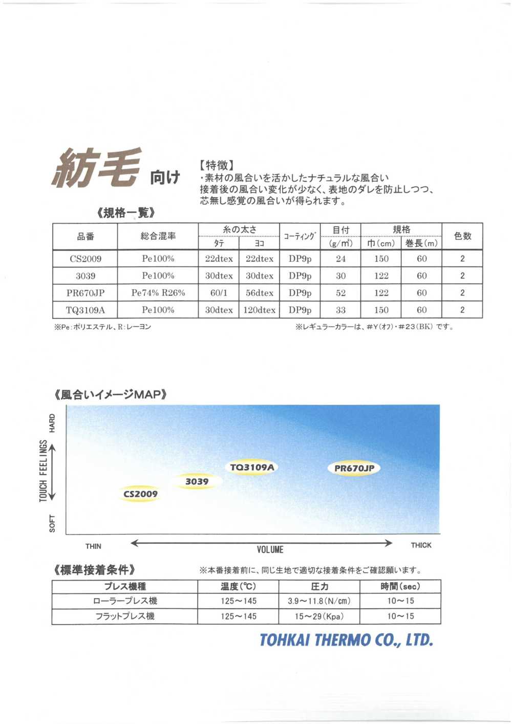 FOR-WOOLEN-SAMPLE Scheda Campione Della Serie Woolen Interlining Termoadesiva Tohkai Thermo