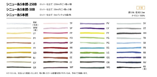 シニュー糸5本撚-250B [Filo] Cordon