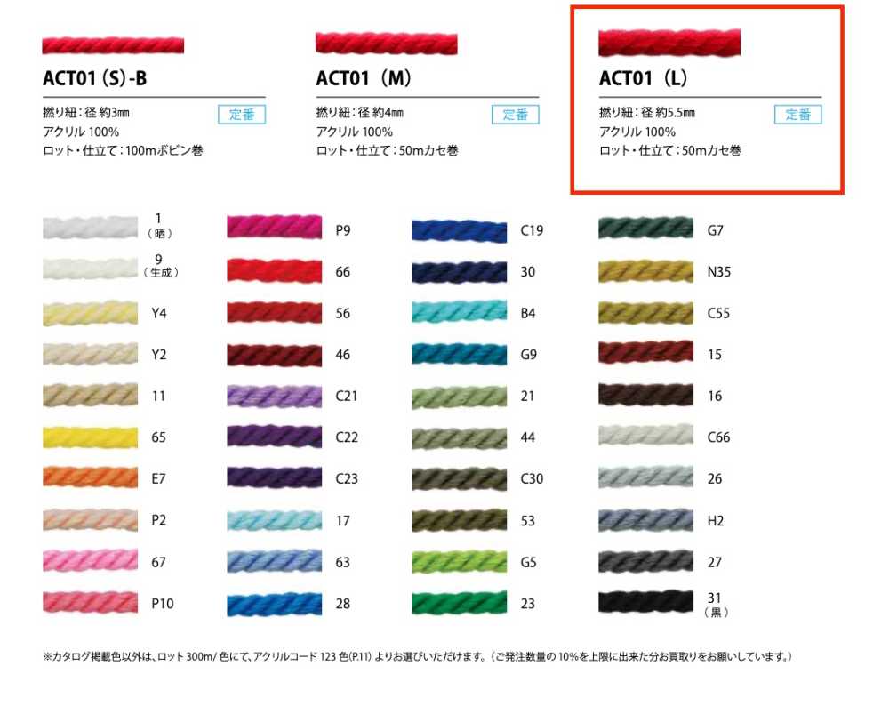 ACT01(L) Cordoncino Acrilico Ritorto 5,5 Mm[Cavo A Nastro] Cordon