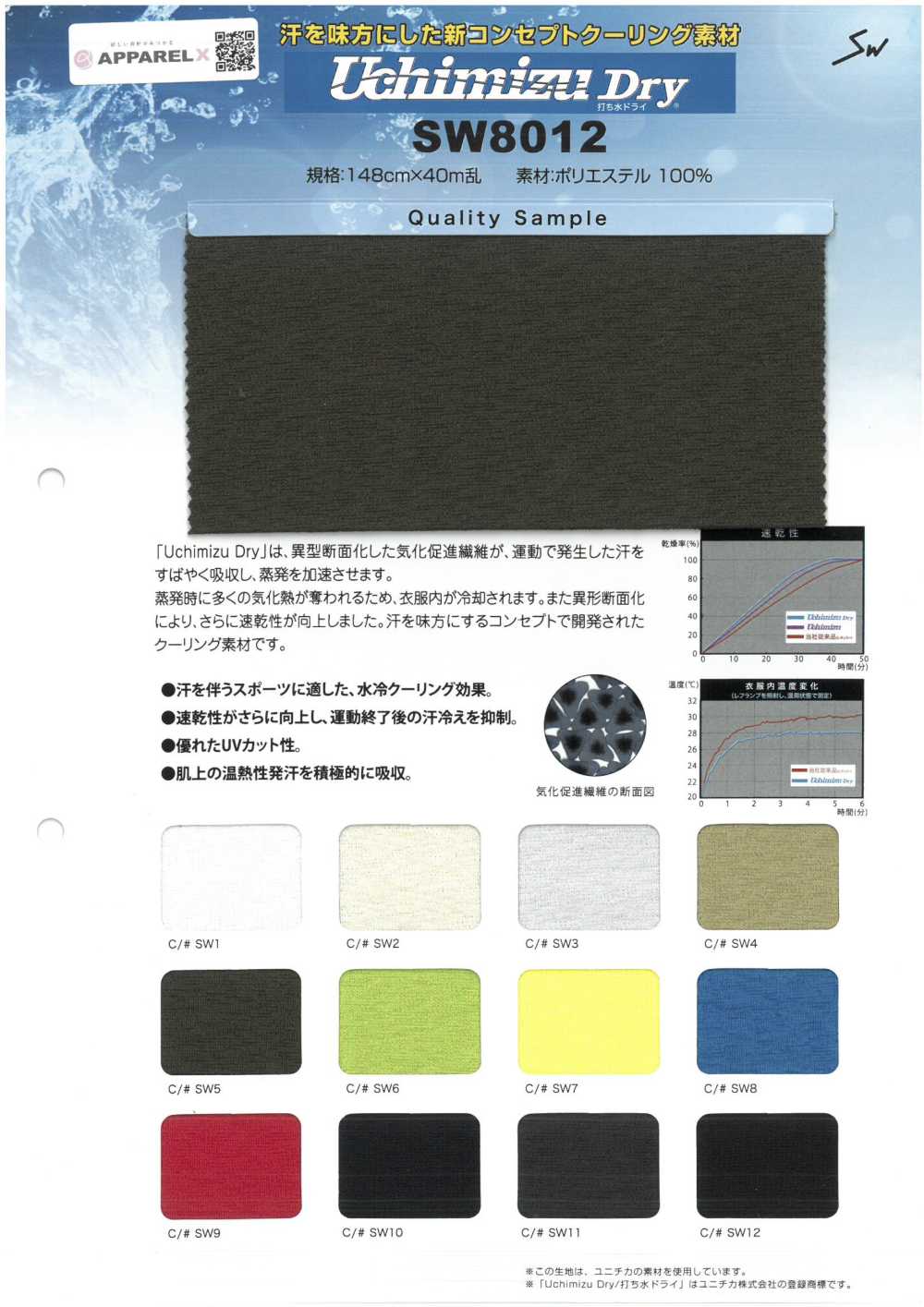 SW8012 Uchimizu Dry®[Tessile / Tessuto] Fibre Sanwa