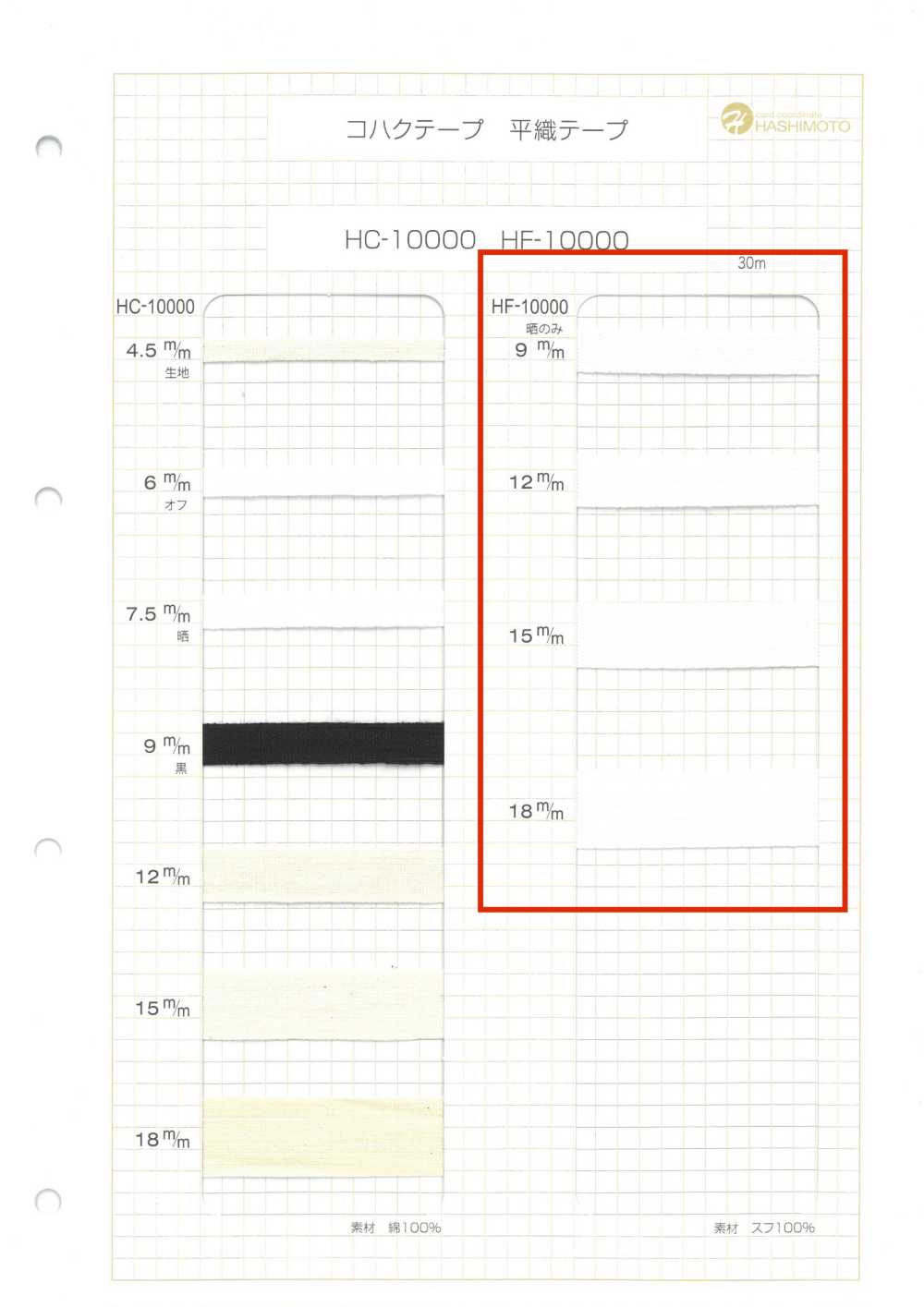 HF-10000 Nastro In Tessuto Semplice[Cavo A Nastro] Nessun Nome