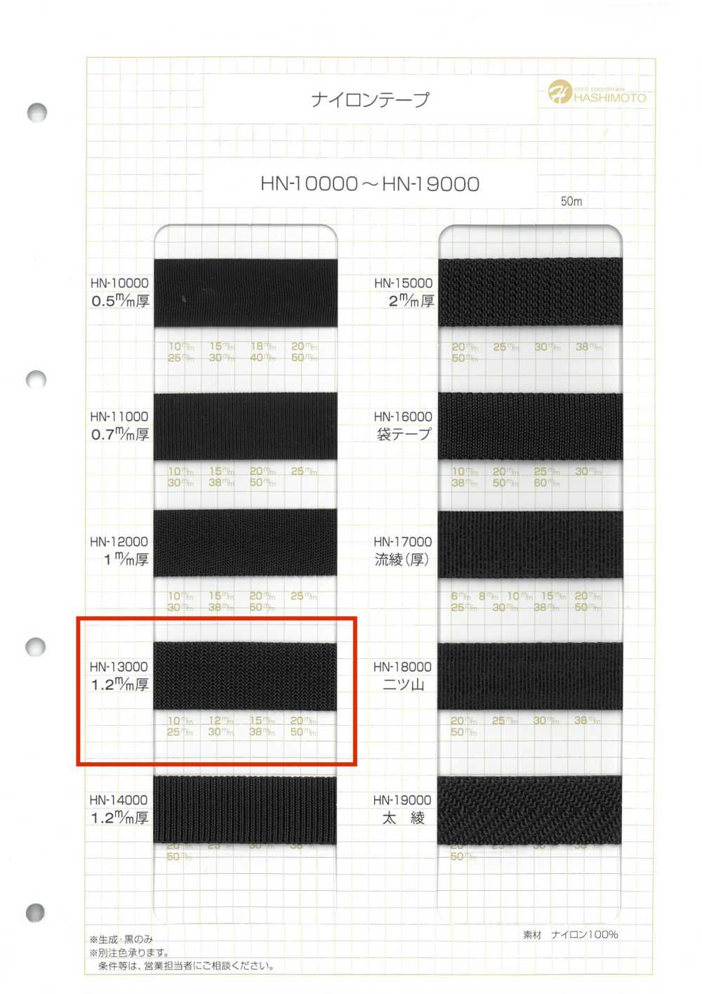 HN-13000 Nastro Di Nylon[Cavo A Nastro] Nessun Nome