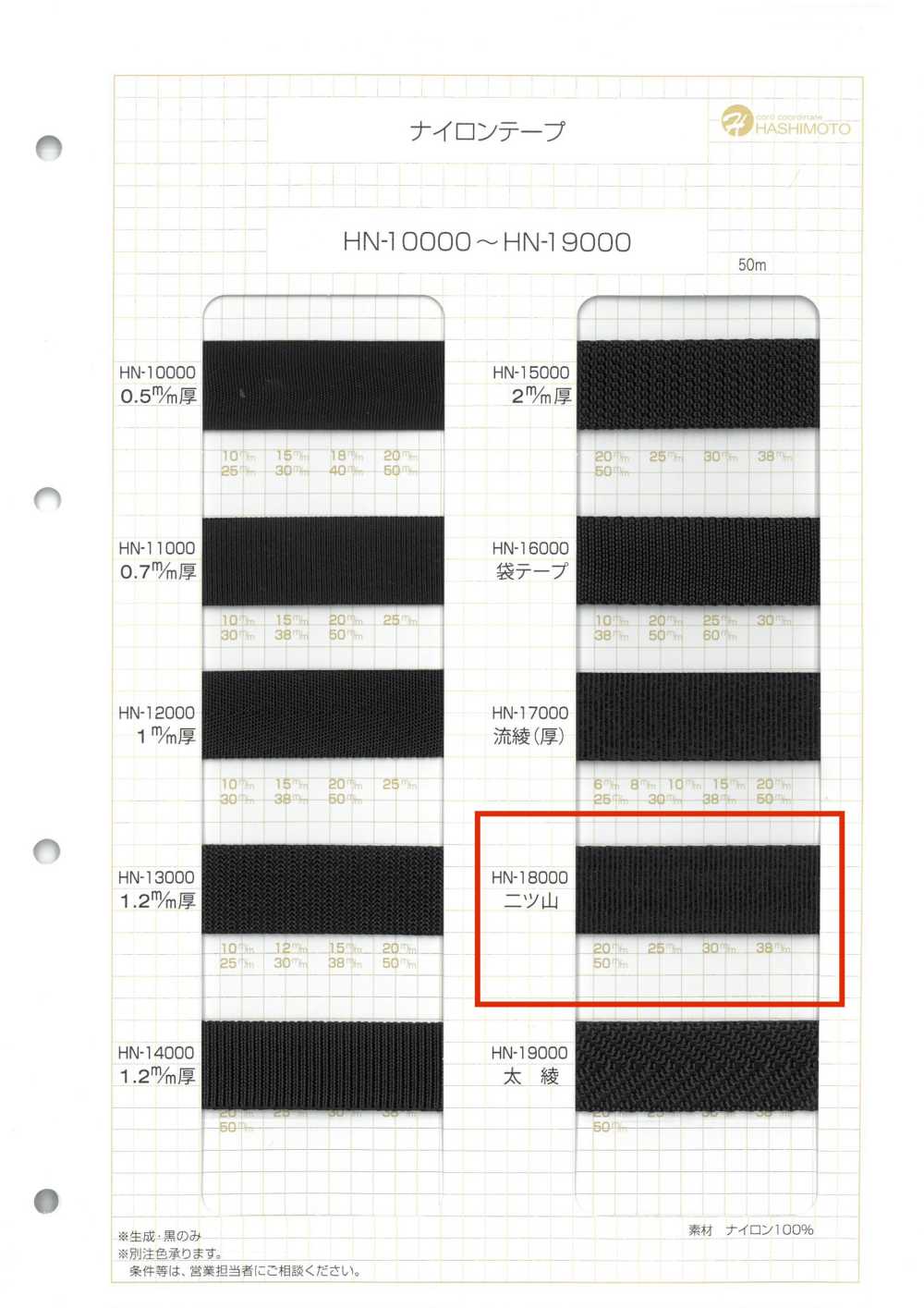 HN-18000 Nastro Di Nylon A Due Creste[Cavo A Nastro] Nessun Nome