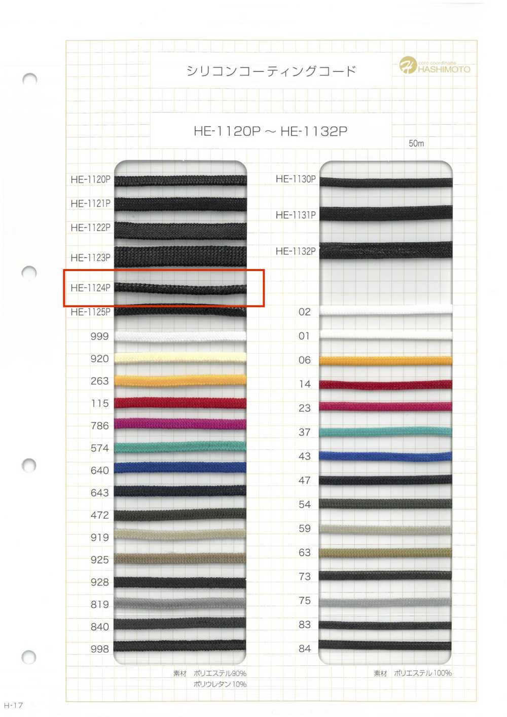 HE-1124P Cavo Rivestito In Silicone M[Cavo A Nastro] Nessun Nome