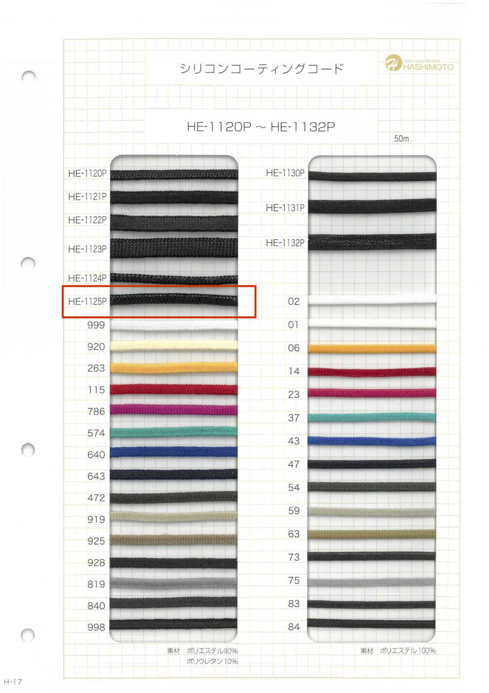HE-1125P Cavo Rivestito In Silicone L[Cavo A Nastro] Nessun Nome