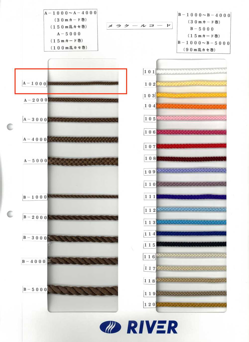 A-1000 Melacool Cord Cordone Rotondo, Otto Fili[Cavo A Nastro] RIVER