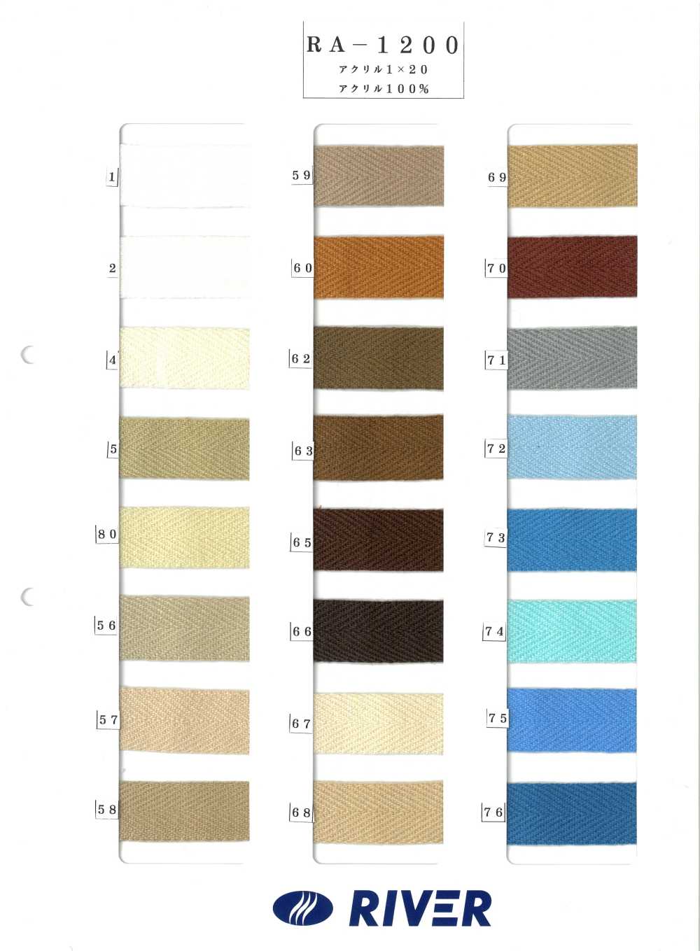 RA-1200 Nastro In Twill Acrilico[Cavo A Nastro] RIVER