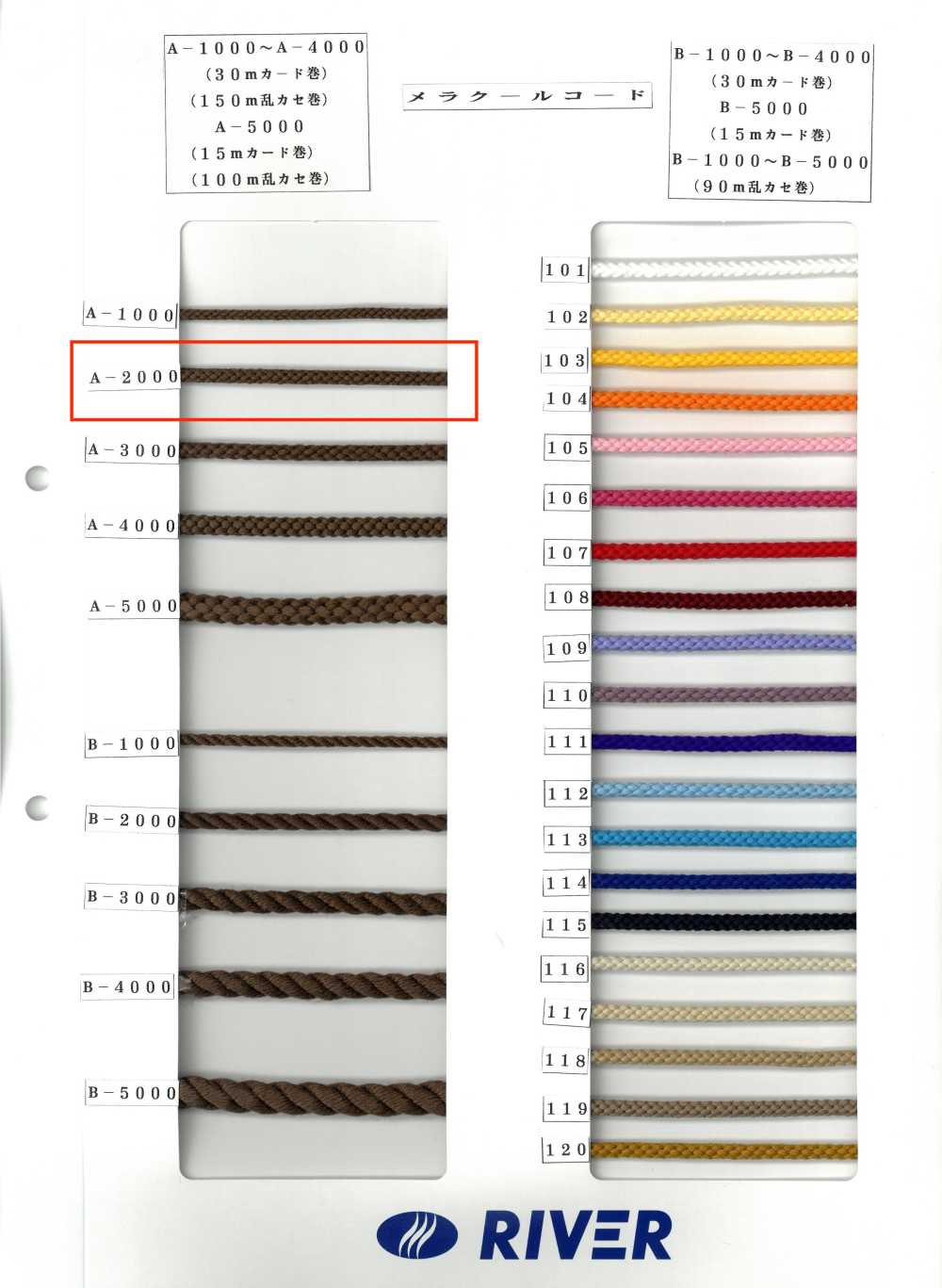 A-2000 Melacool Cord Cordone Rotondo, Otto Fili[Cavo A Nastro] RIVER