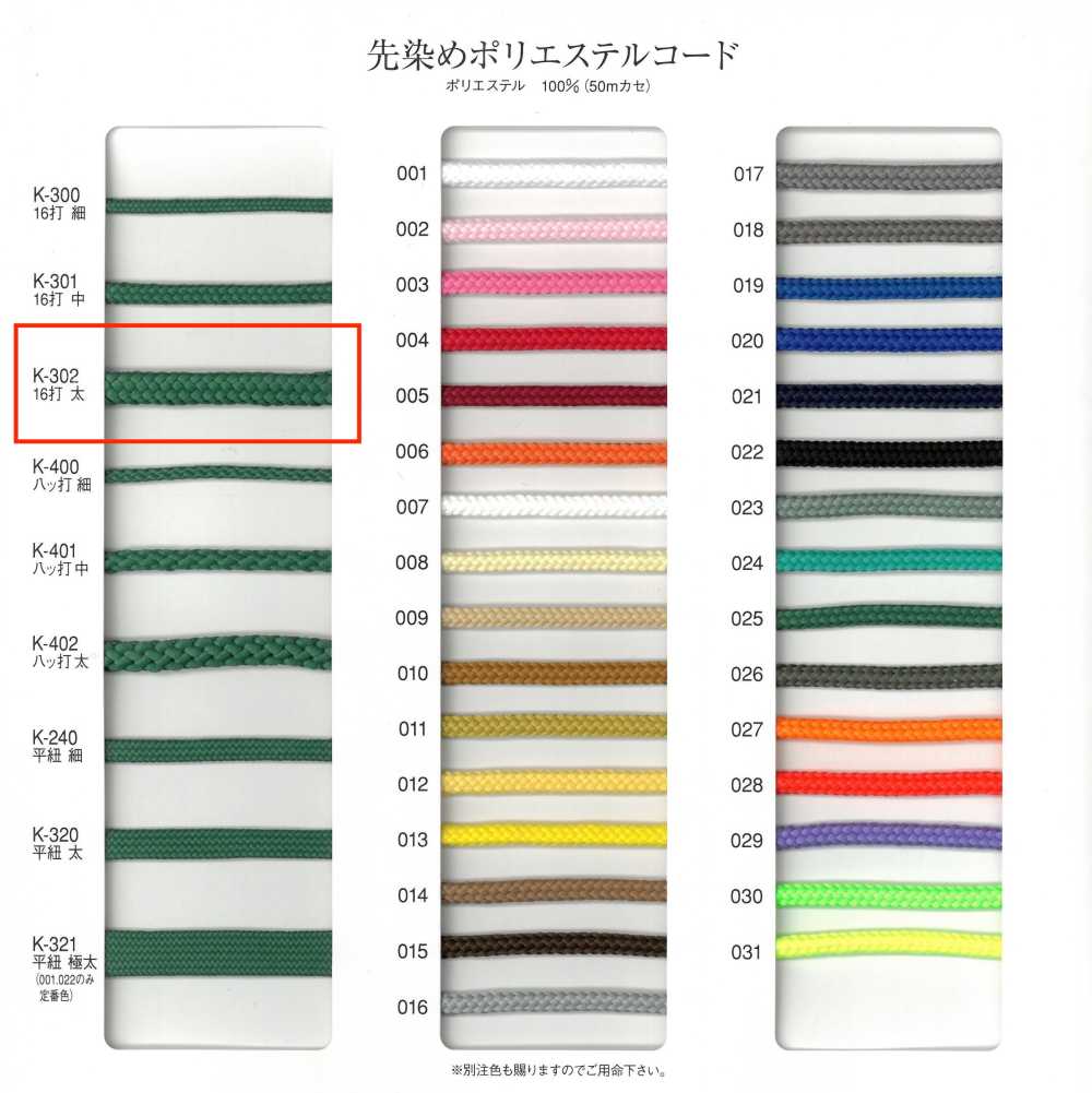 K-302 Cordino Spesso In Poliestere Tinto In Filo 16[Cavo A Nastro] RIVER