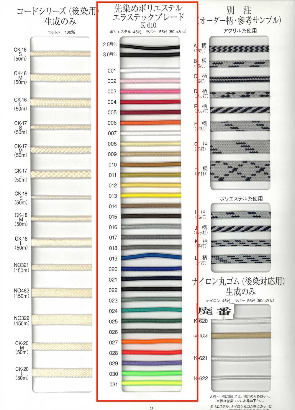 K-610 Treccia Elastica In Poliestere Tinto In Filo[Cavo A Nastro] RIVER