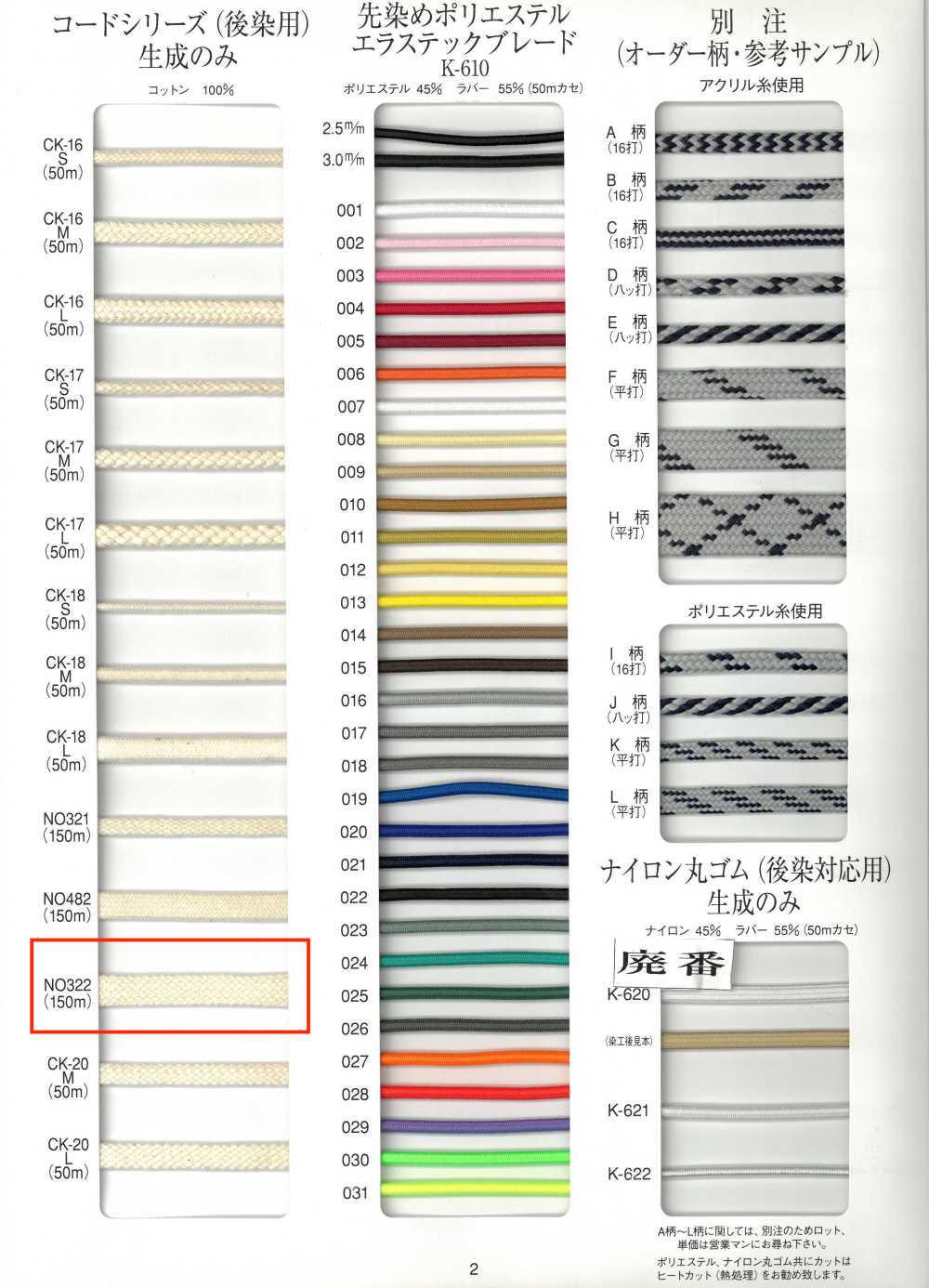 NO322 Cordone Di Cotone Per Tintura In Pezza[Cavo A Nastro] RIVER