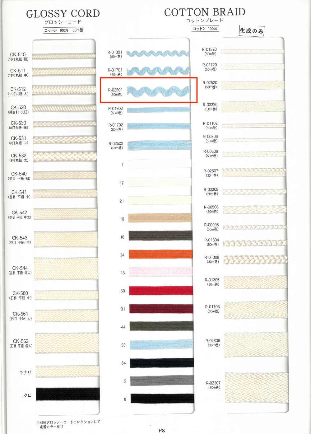 R-02501 Treccia Di Cotone[Cavo A Nastro] RIVER