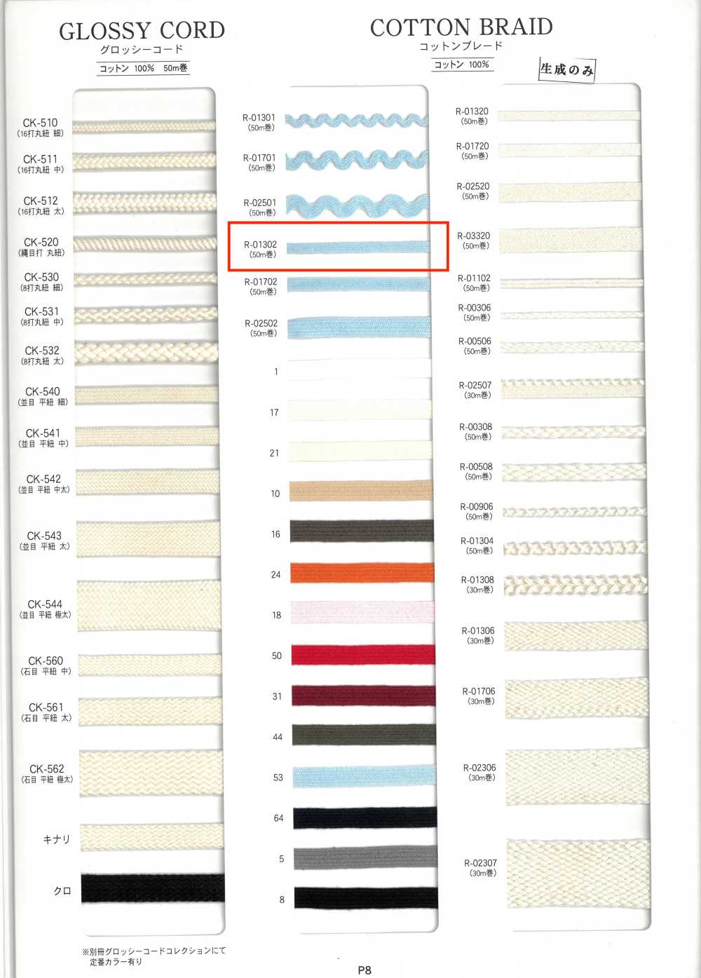 R-01302 Treccia Di Cotone[Cavo A Nastro] RIVER