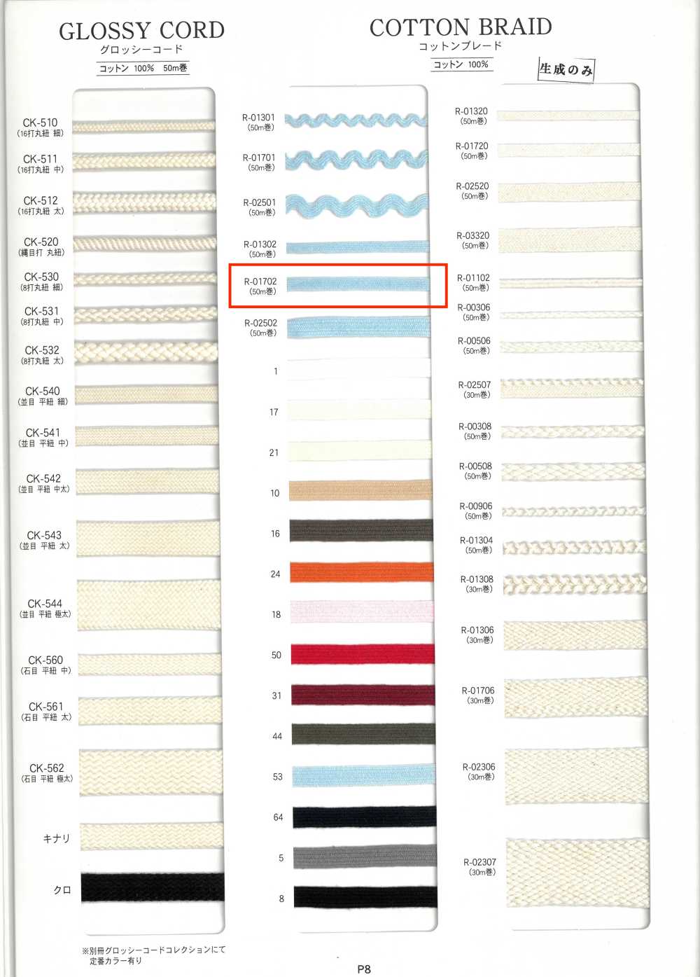 R-01702 Treccia Di Cotone[Cavo A Nastro] RIVER
