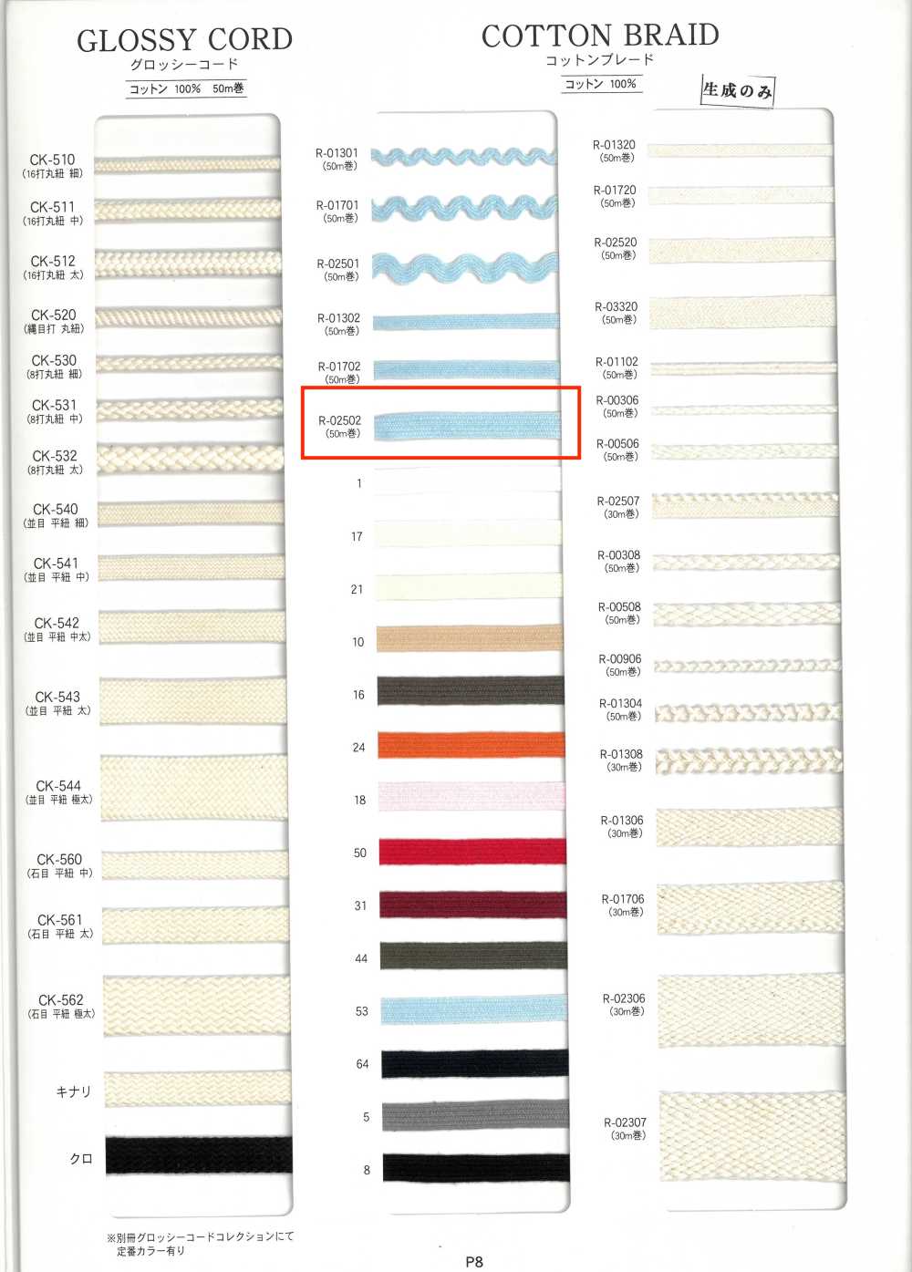 R-02502 [Cavo A Nastro] RIVER
