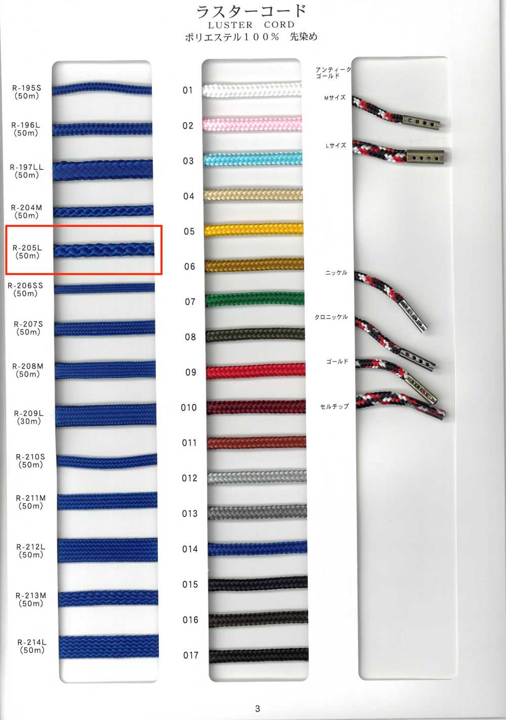 R-205L Luster Cord Cordone Rotondo 8 Capi Tinto In Filo[Cavo A Nastro] RIVER