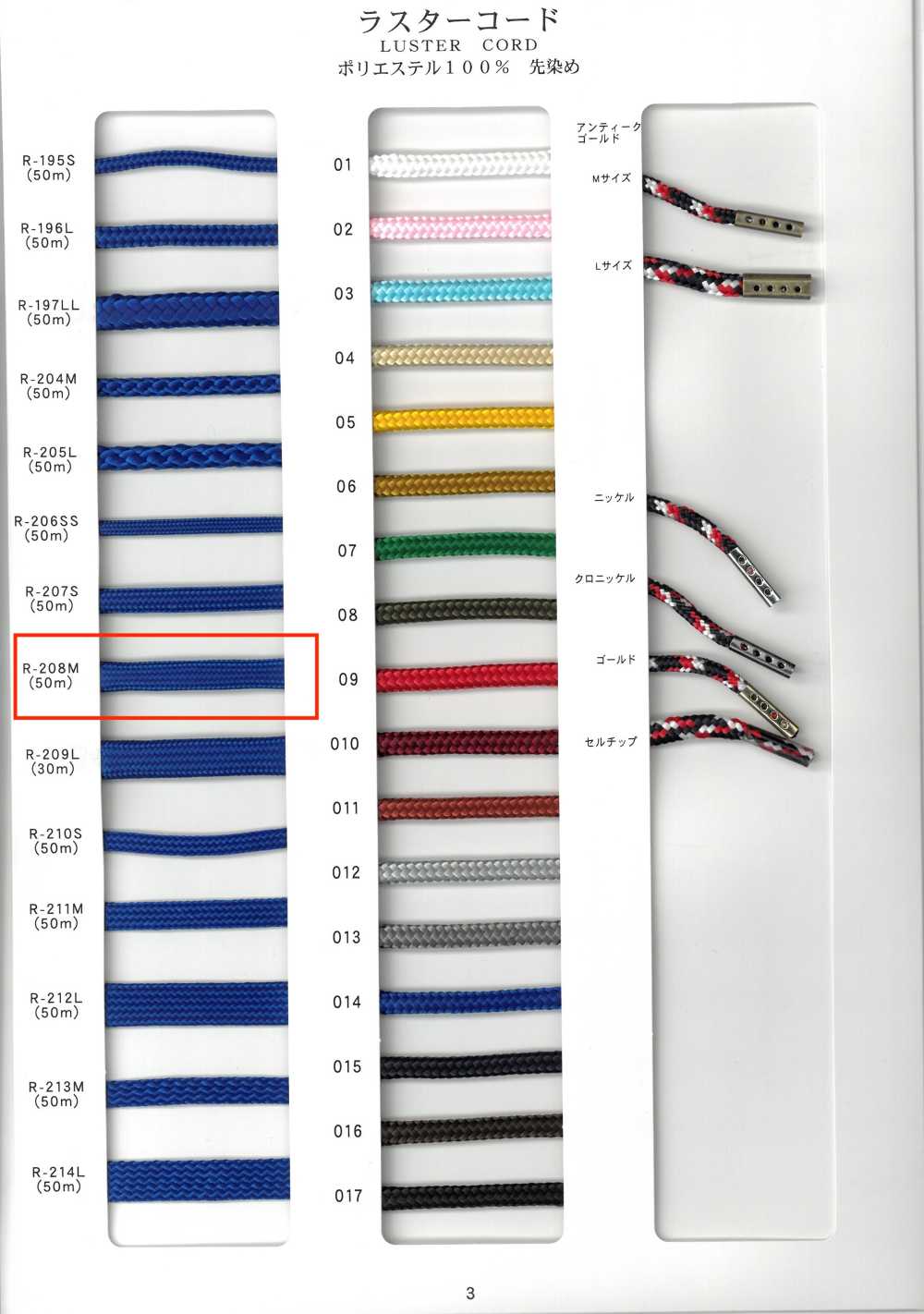 R-208M Cordoncino Luster Cord Rotondo, 32 Capi, Tinto In Filo[Cavo A Nastro] RIVER