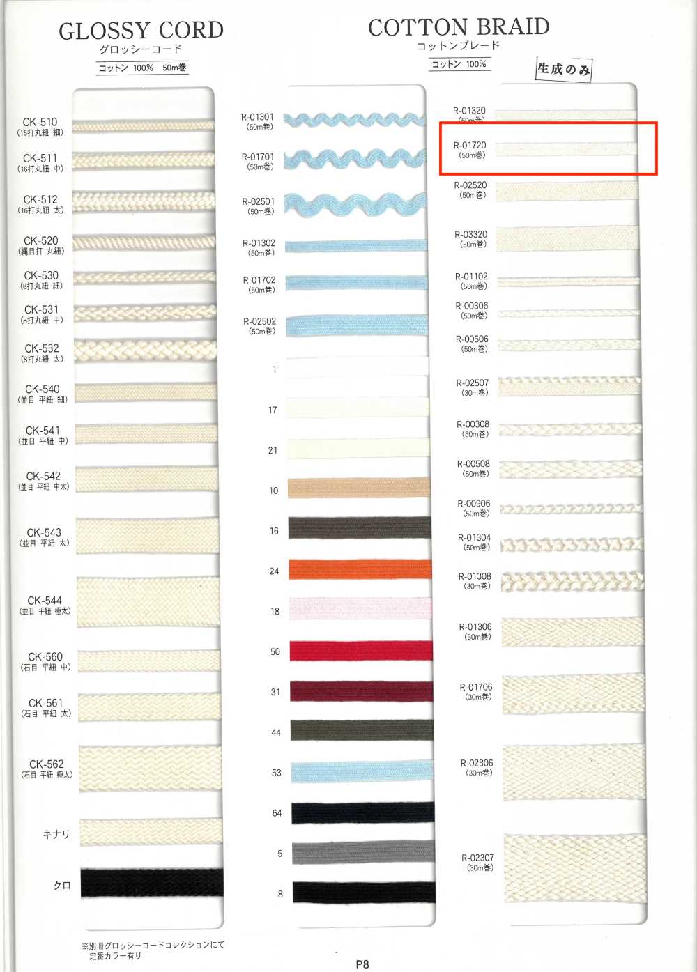 R-01720 Treccia Di Cotone[Cavo A Nastro] RIVER