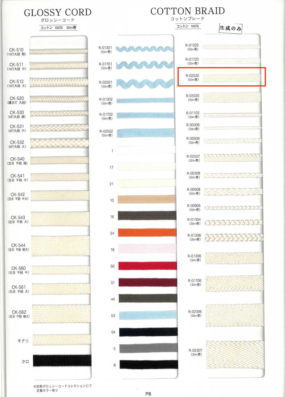 R-02520 Treccia Di Cotone[Cavo A Nastro] RIVER