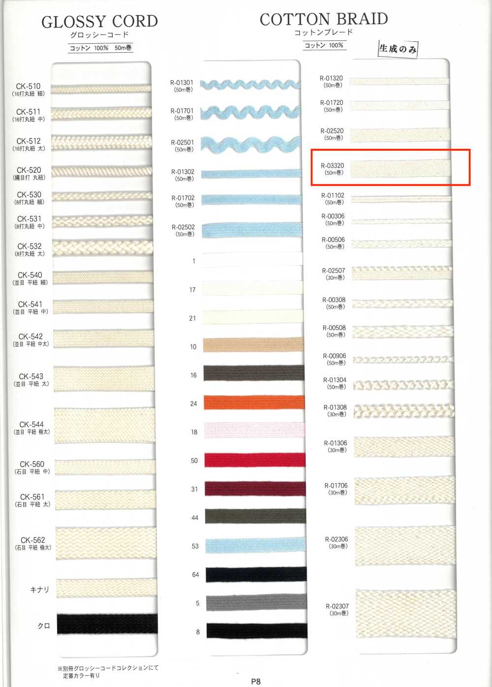 R-03320 Treccia Di Cotone[Cavo A Nastro] RIVER